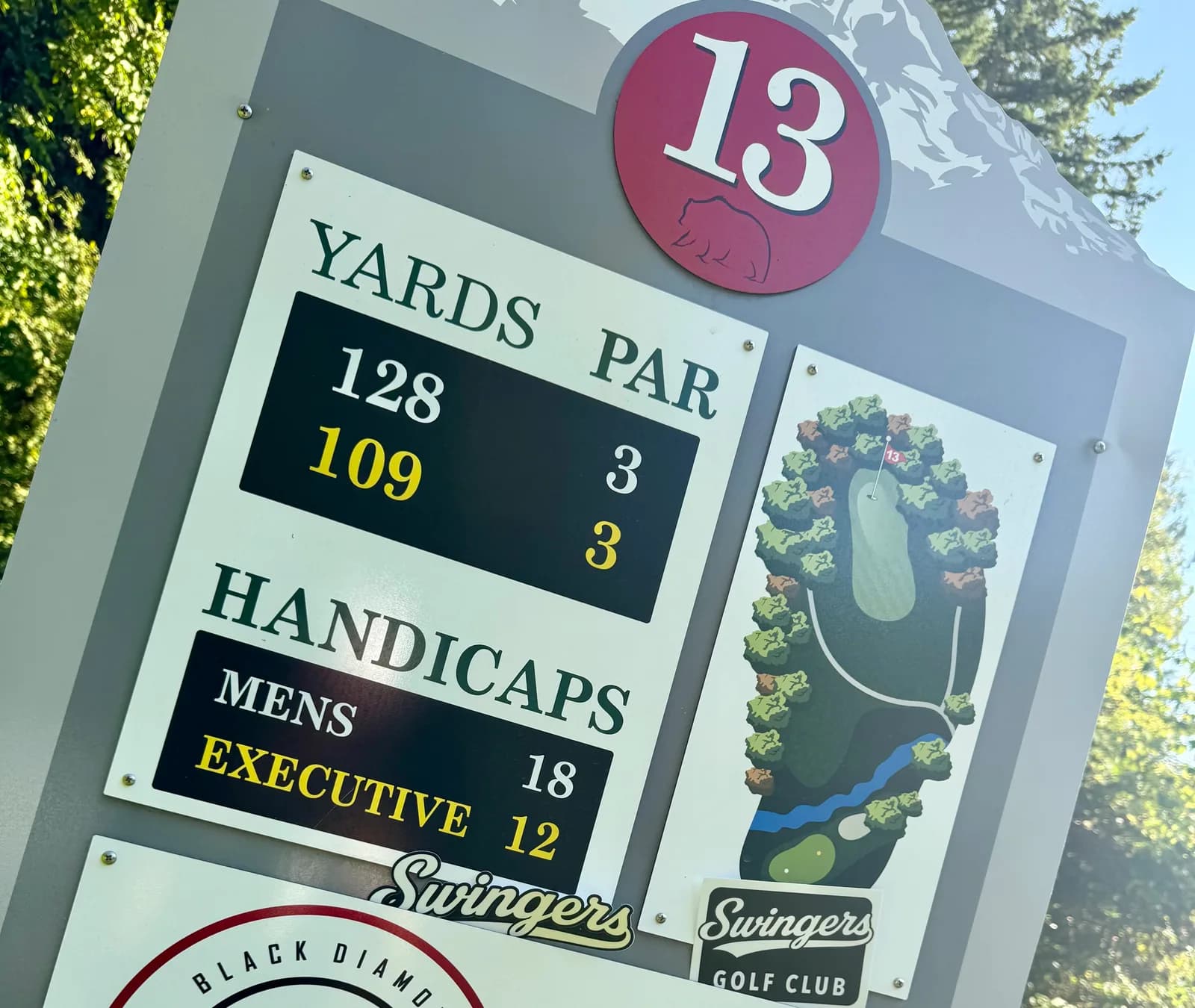 How Golf Style Became Streetwear